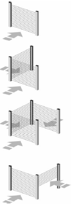 raggio-barriere-di-sicurezza